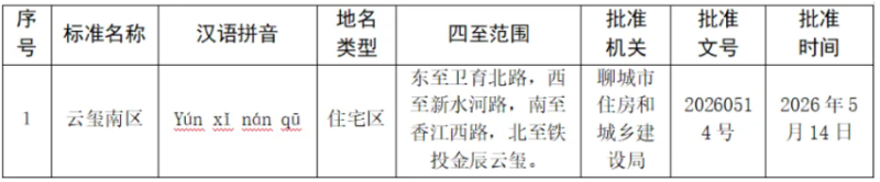 屏幕截图 2026-05-26 152559.png